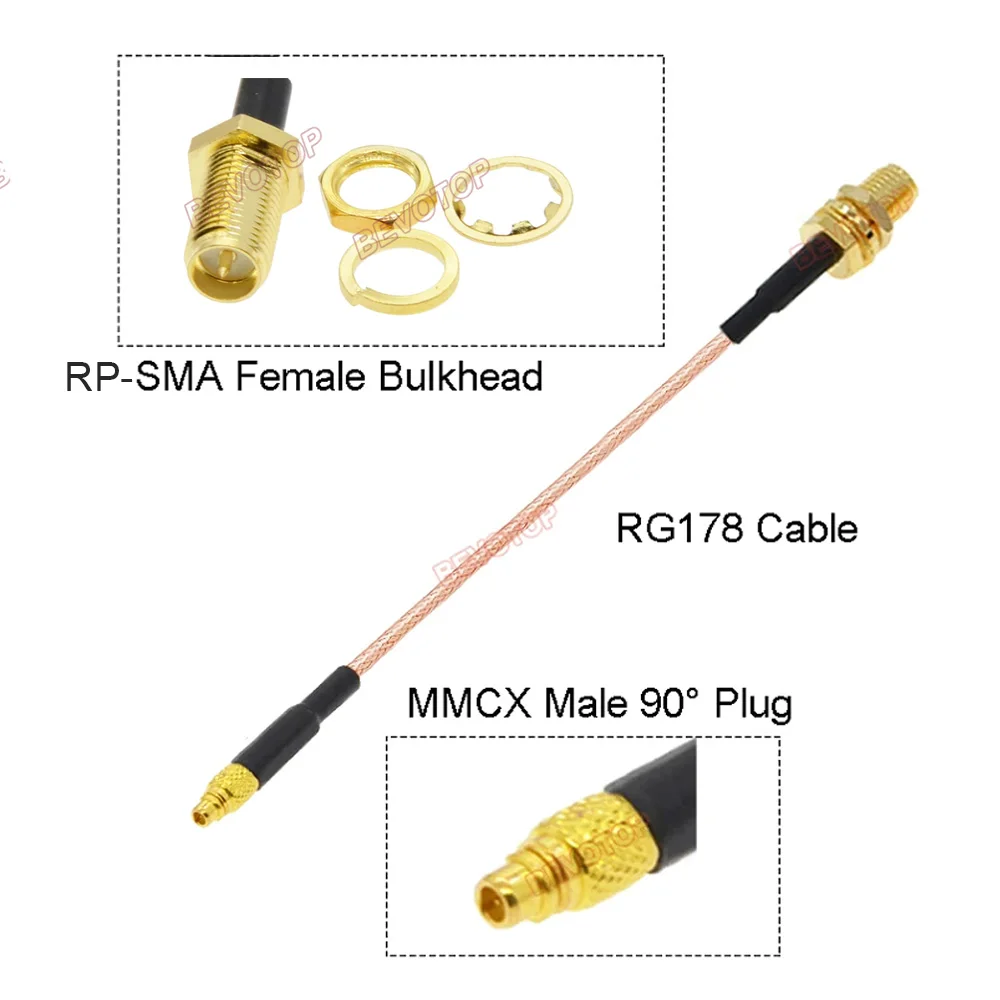 Computers e Electronics