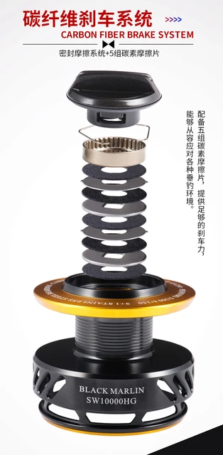 LUREKILLER リールSW10000HG, 2カップ、4号x350m Lurekiller 大型スピニングリール BLACKMARLIN 4000-10000 最大