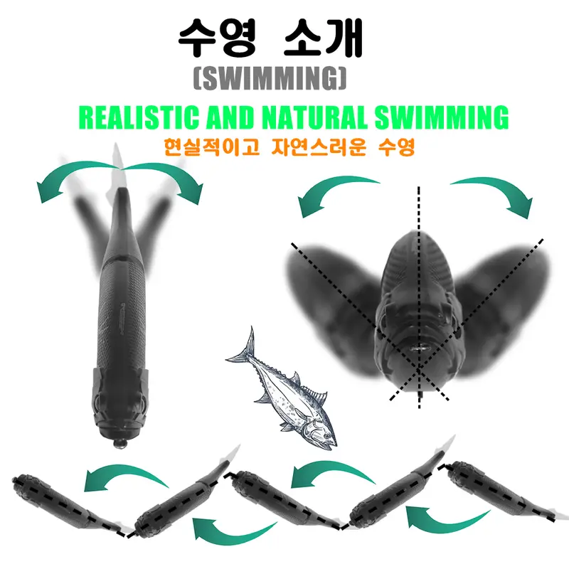 Slow Sinking SwimBaits Fishing Lures 30G Whopper Vibration Soft Tail Or Pike And Bass Hard Baits Isca Artificiall Accessories - Image 3