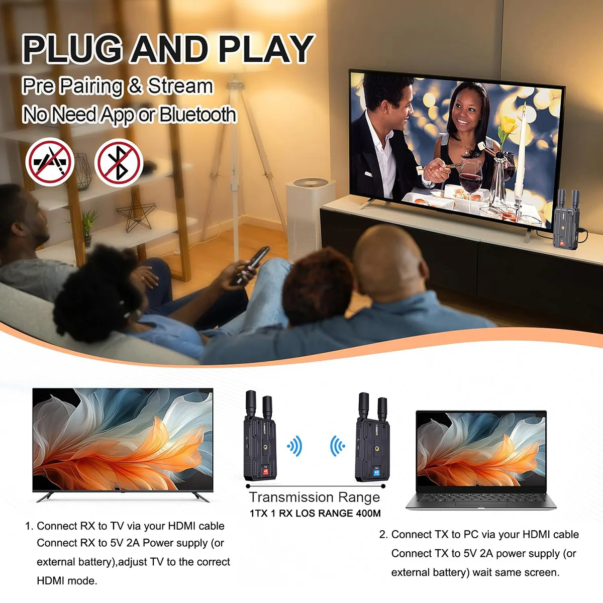 WL097P 4K Wireless Transmission Audio Video Transmitter and Receiver Dual HDMI E