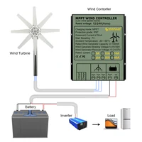 Éolienne à axe horizontal 1000W 1KW 12V 24V 48V, générateur éolien certifié CE, énergie gratuite, démarrage à basse vitesse, hors réseau pour usage domestique 6