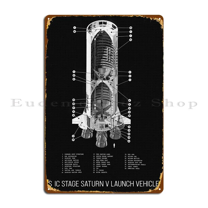 Sic Stage Saturn V Launch Metal Sign Poster Cave Bar Sign Party Designer Tin Sign Poster