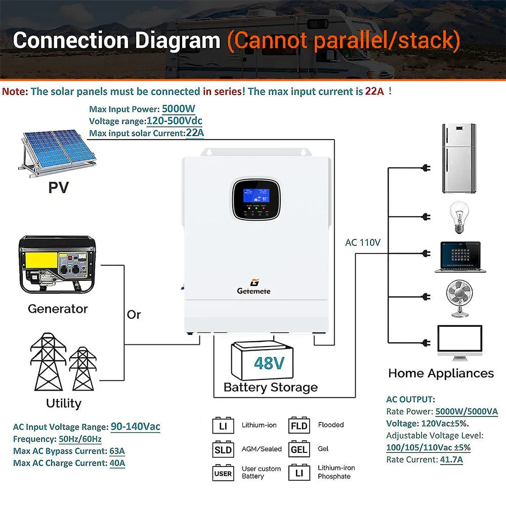 GTMT 5000W 48V 하이브리드 인버터 내장 80A MPPT 태양광 충전기 110-120Vac PV 500VDC 50Hz/60Hz 40A 배터리 충전기 WIFI 지원
