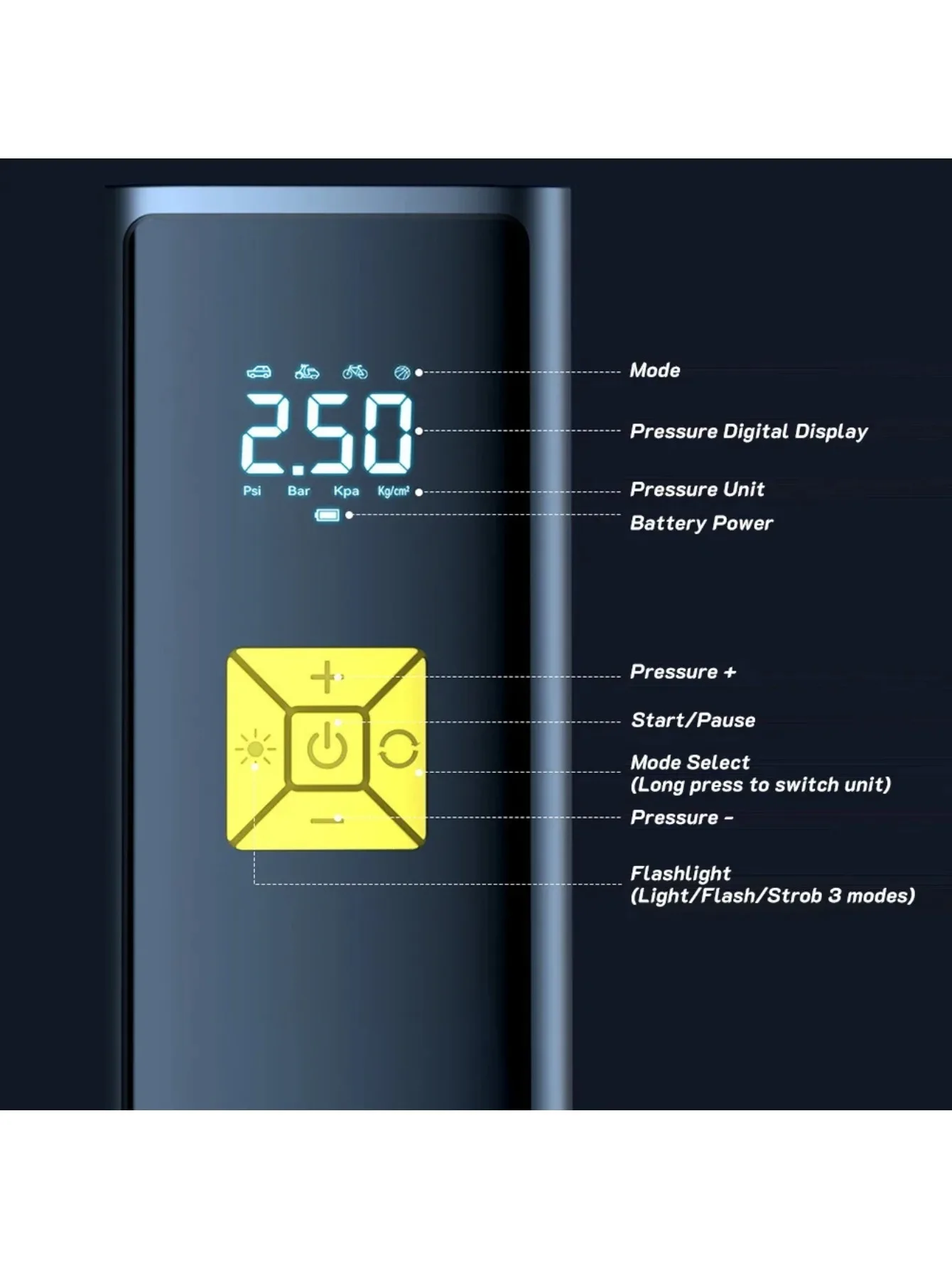 ����Ʈ ������ Ÿ�̾� ��â�� �ڵ��� �޴�� ���� ����� ����, �ڵ��� ������� ������ ��â��, 6000mAh, 150PSI