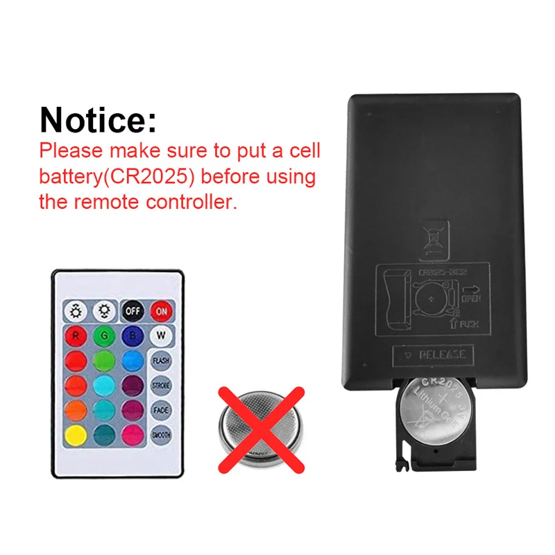 Рисунок 3 - 5V USB Светодиодные ленты Лента RGB 5050 0