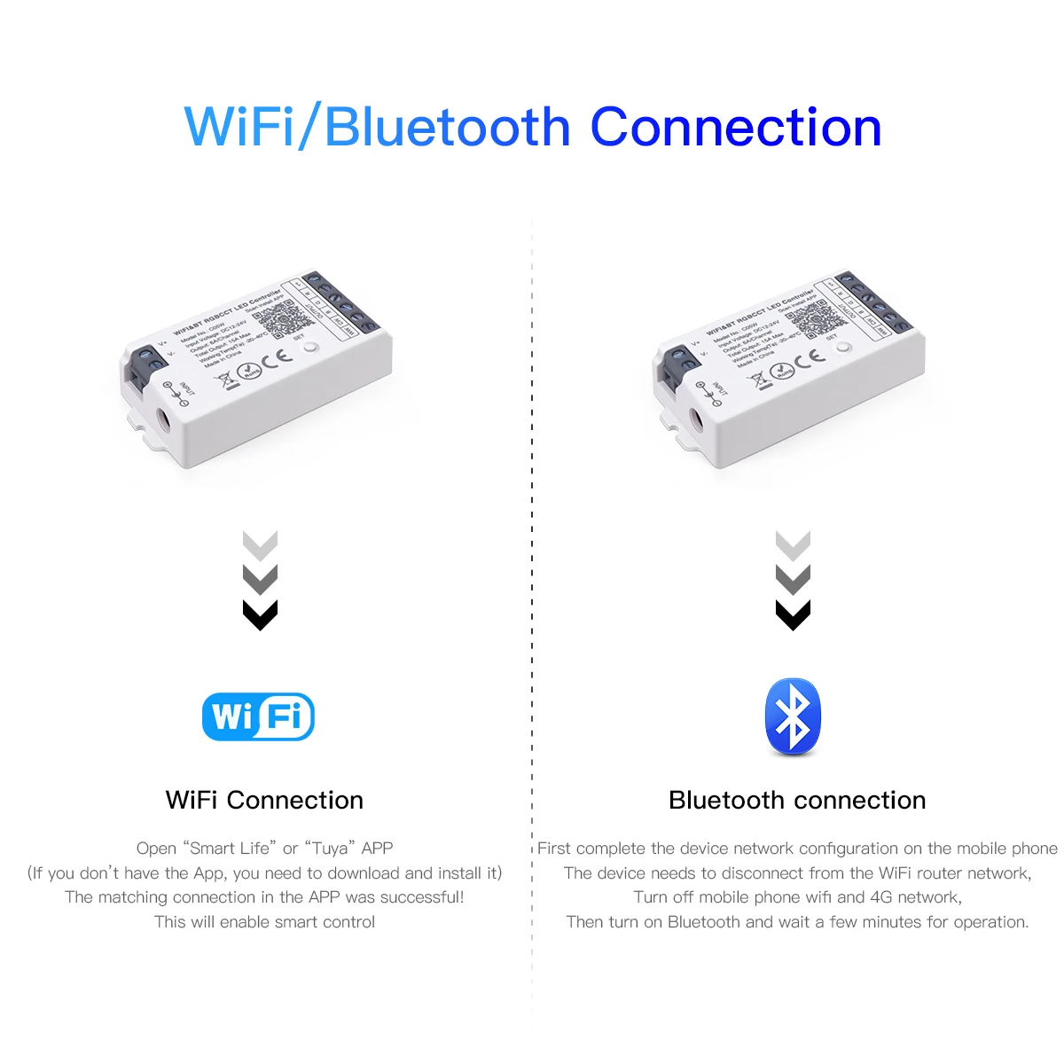 12-24V Smart Home LED Controller Smart Life WiFi&Bluetooth Control RGBCCT RGBW RGB Controller For Led Strip Tuya Dimmer Switch