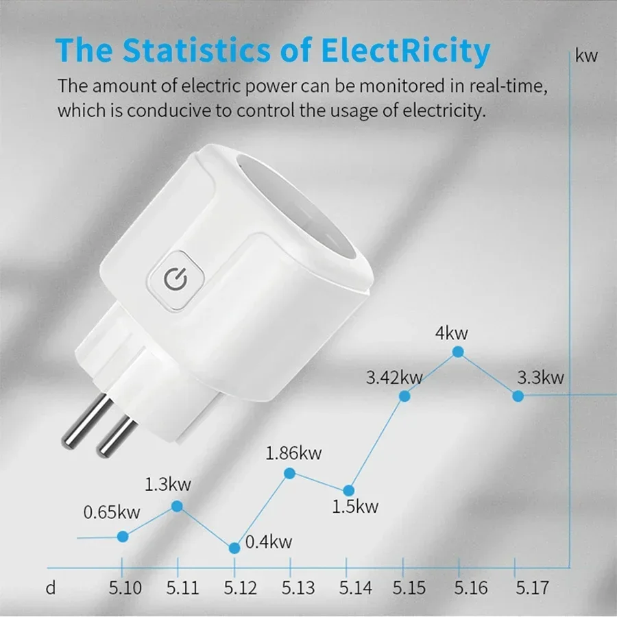 16A Tuya WiFi Smart Plug EU Socket Power Monitoring Smart Life APP Remote Control Timing Function Support Alexa Google Home