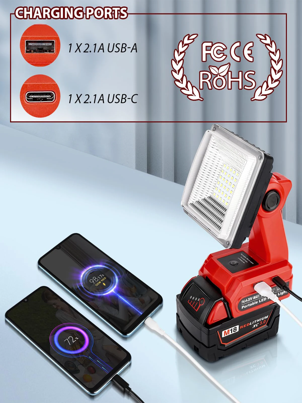 25W LED Work Light for Milwaukee M18 18V Battery Outdoor Flood Light with 2 USB