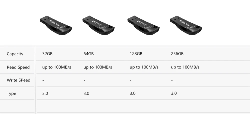 SanDisk USB Stick 128GB 3.0 USB Flash Drive 64GB Pendrive 32GB Pen Drive 256GB Mini USB 512GB Memory Disk on Key for Phone PC usb c flash drive