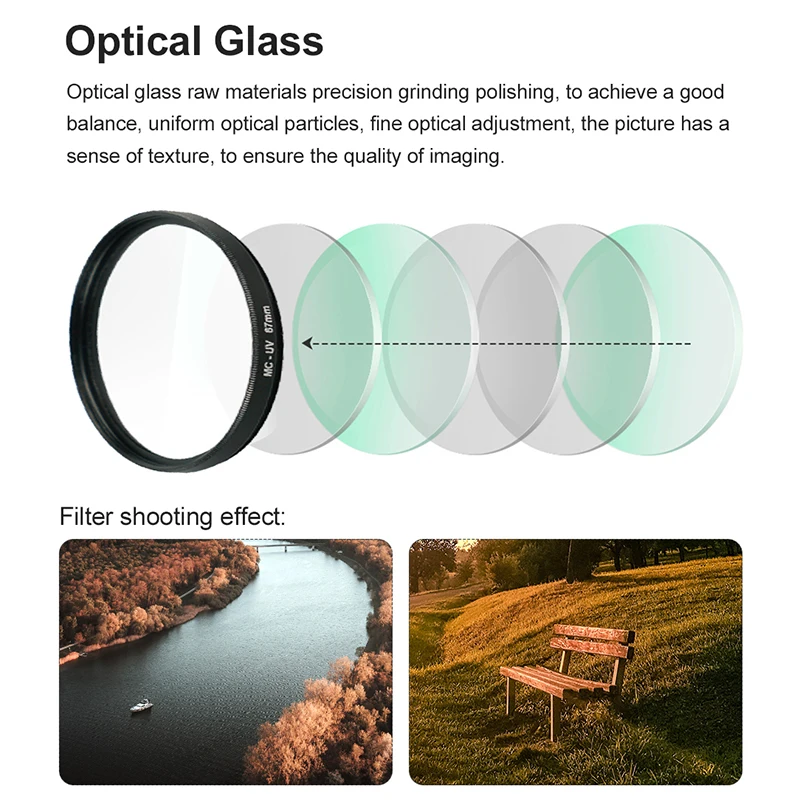 MC UV Filter Lens Protector 37mm 40.5mm 43mm 46mm 49mm 52mm 55mm 58mm 62mm 67mm 72mm 77 82 86 95 105 fuji sony canonUV Filter 2
