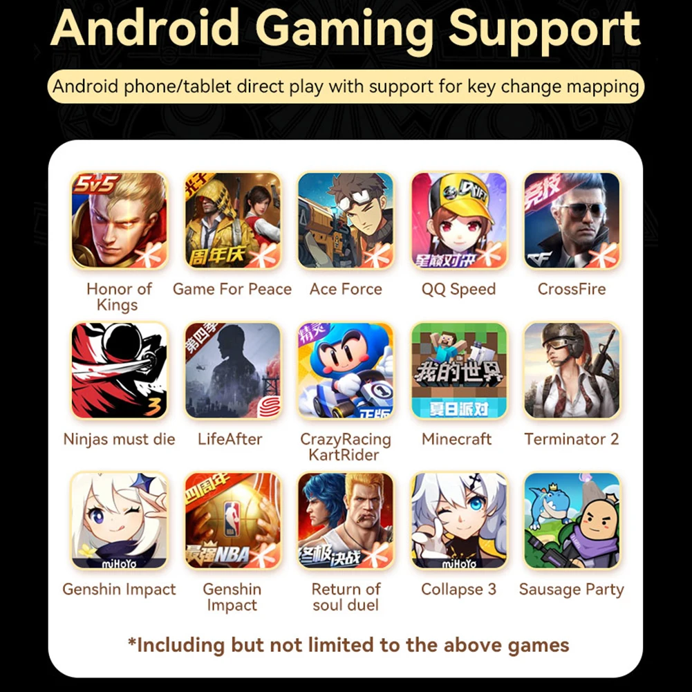  Ʈѷ   ڵ, 3  ,  Ŭ ũ , PS4, ġ, PC, ǻͿ  ȣȯ