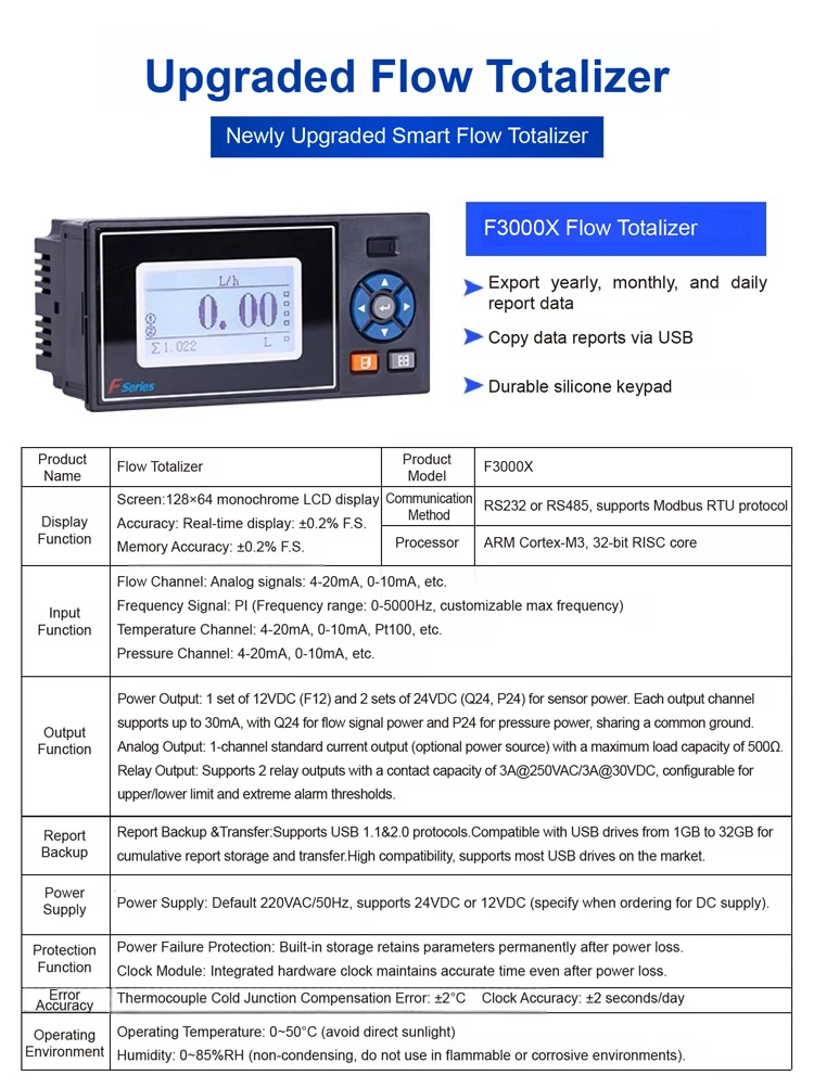 CERTEON Расходомер пара и жидкости F2000X F3000X 220В AliExpress