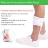 AFO Drop Foot Brace for Walking - Ankle Foot Orthosis Support - Foot Drop Orthotic Brace - Drop Foot Splint - for Men and Women 2