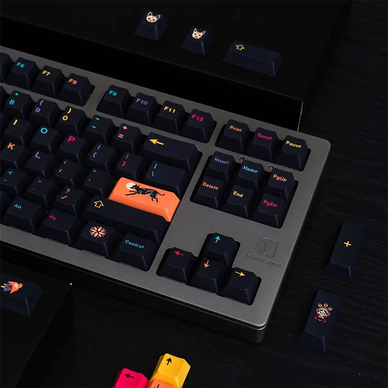 Gmk Subterrâneo Mundo 130 Chaves de Cereja Perfil Pbt Keycap Dye-sub Inglês Personalizado Personalidade Keycaps para Teclado Mecânico Zzz - Imagem 6