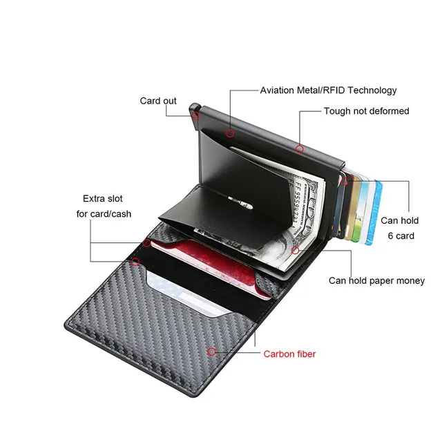 VOCIER Card Holder, Minimalist Wallet, RFID