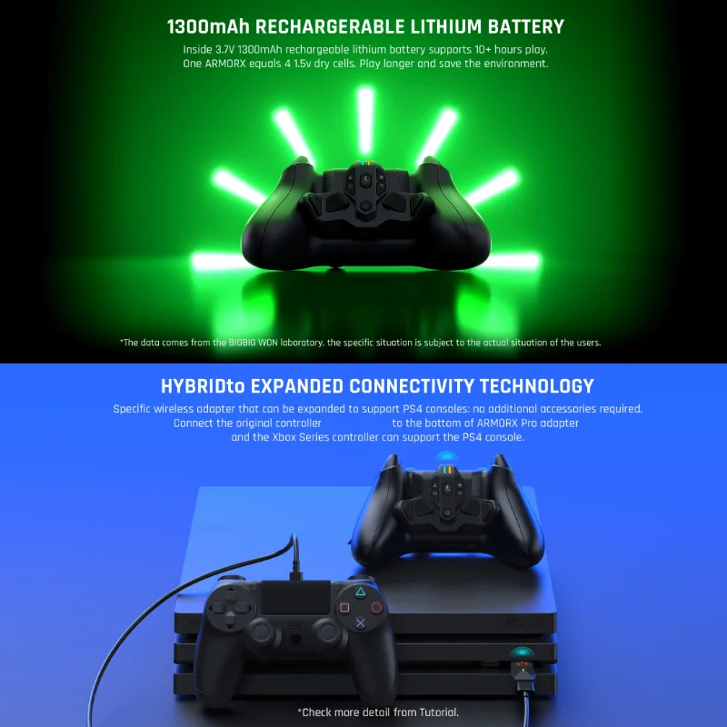 ARMOR-X   ư , Xbox ø X S Ʈѷ  е ׼