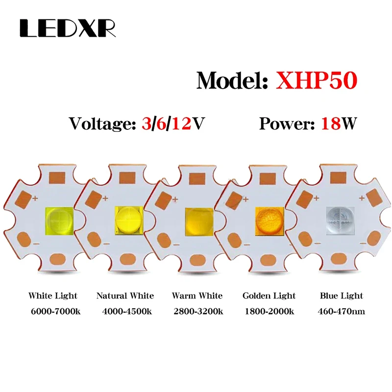 High power XHP50 XHP70 XHP90 high brightness LED beads 18W36W50W flashlight car light diving 3/6/12 light source led flashlight led lamp led lamp beads led chip led lamp bulb