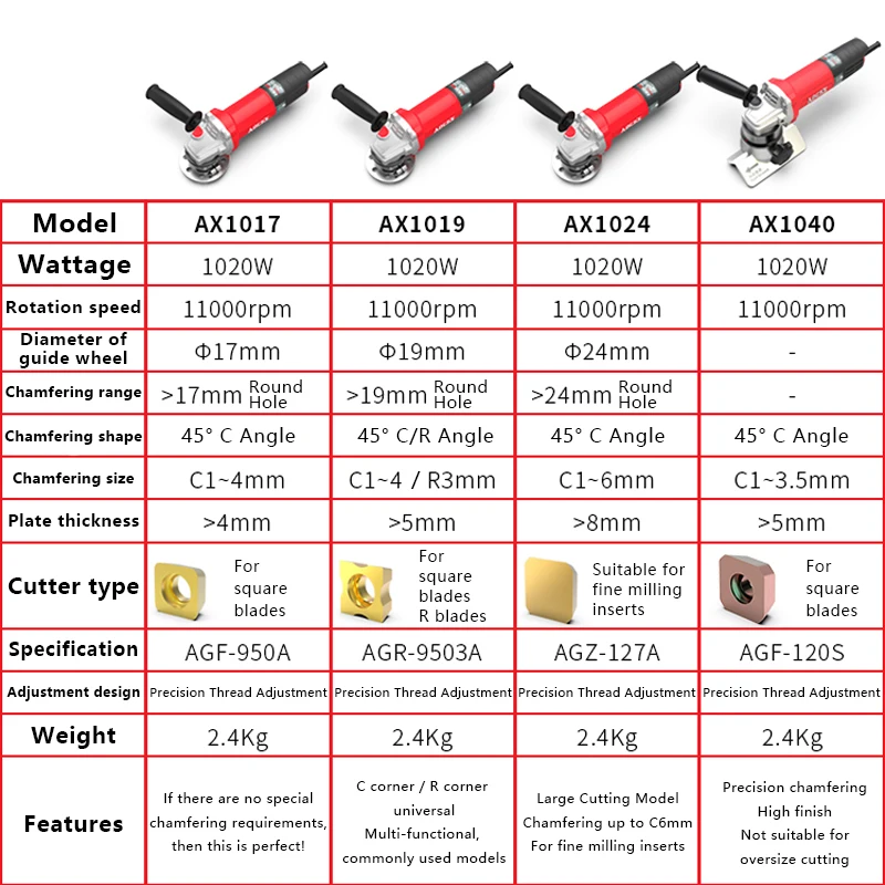 AX10 Series Multifunctional Electric Portable Chamfering Machine Metal Mold Inner Hole Trimmer 45&deg; Straight Edge Chamfer Tool