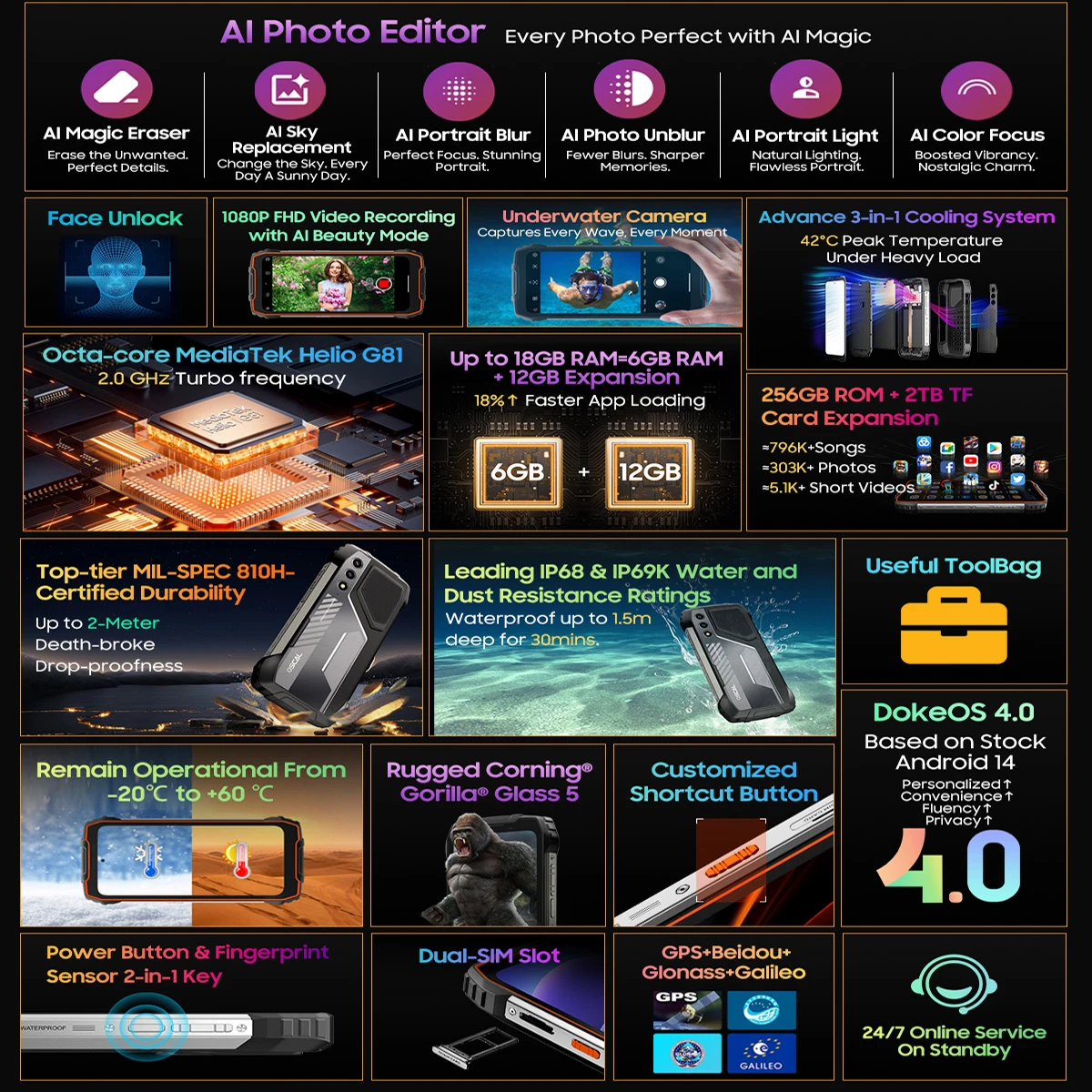 OSCAL PILOT 1 Rugged Phone, 6.67'' HD+Display MTK Helio G81, 15000mAh Battery 50MP, 6GB 256GB NFC SmartPhone 5W 138dB Speaker