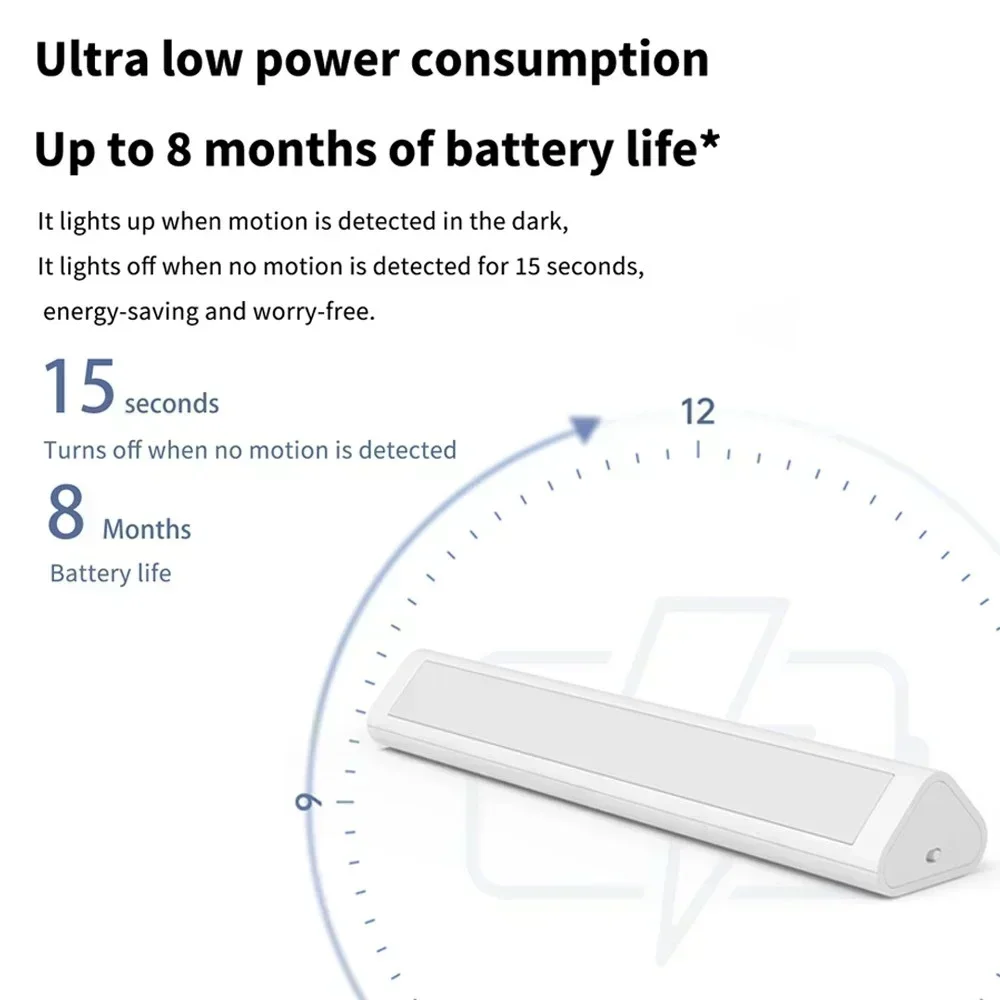 Aqara Induction LED Night Light Magnetic Installation with Human Body Light Sensor 2 Level Brightness 8 Month Standby Time smart night lamp led lamp