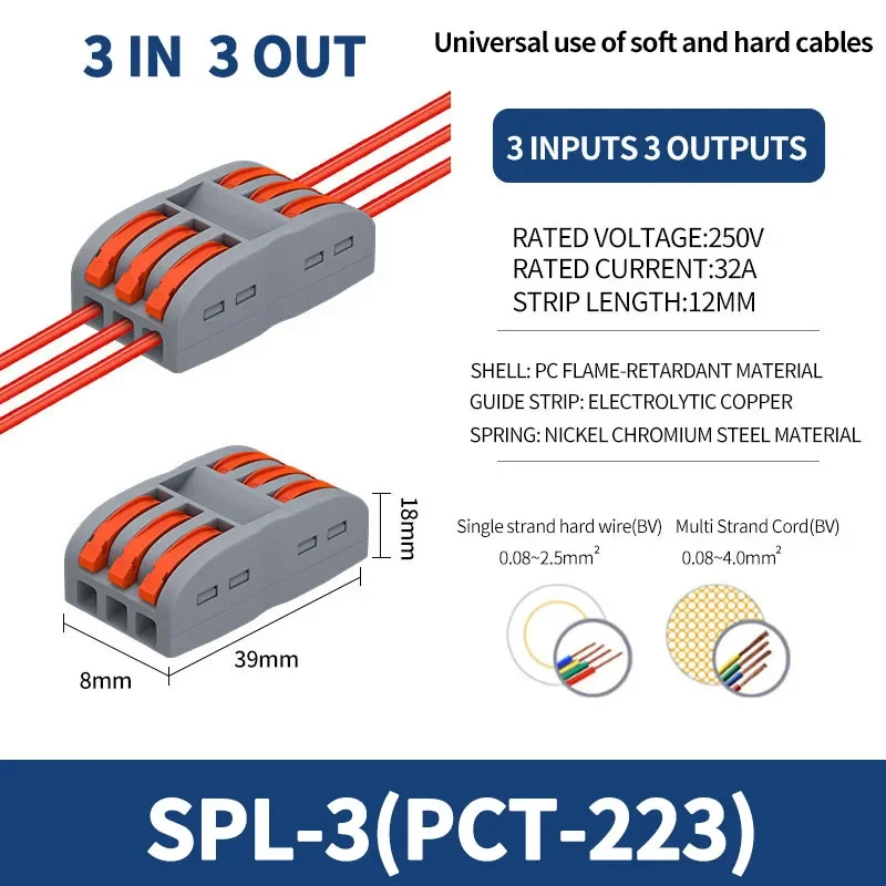 SPL-3(PCT-223)