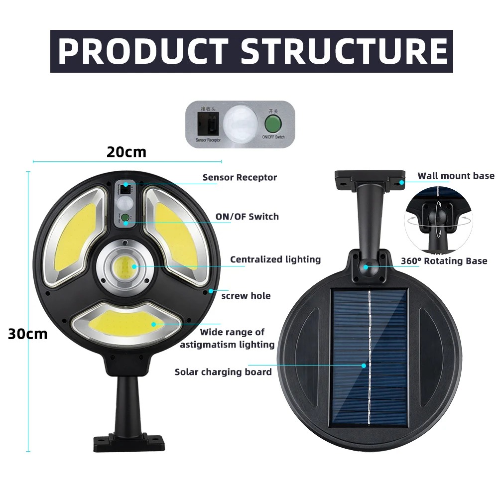 Luz Solar COB para exteriores, lámparas LED de jardín impermeables, lámpara de pared de inducción, Sensor, foco de jardín, reflector, luz decorativa, ZK20