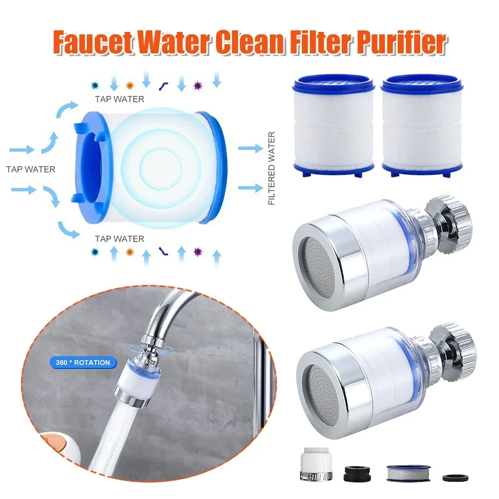 Microfilter Faucet Inlet S88cd077d319c4aefa8eafcffc6d159c4x.jpg