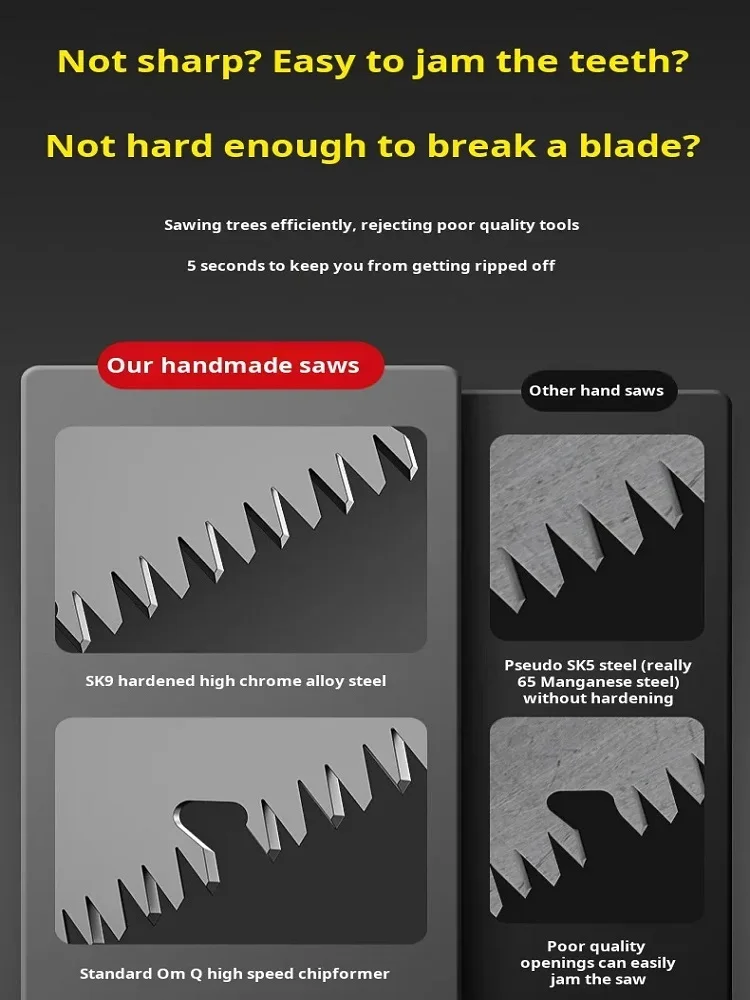 Description Picture 3 of itemConvenient Portable Hand Saw Remove Rust Saw Handle Household Folding Hand Saw