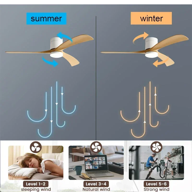 46/56Inch Low Floor Ceiling Fan Light Modern Black ABS Blade DC Remote Control Led Fan Lights Restaurant The bedroom 110V 220V 4