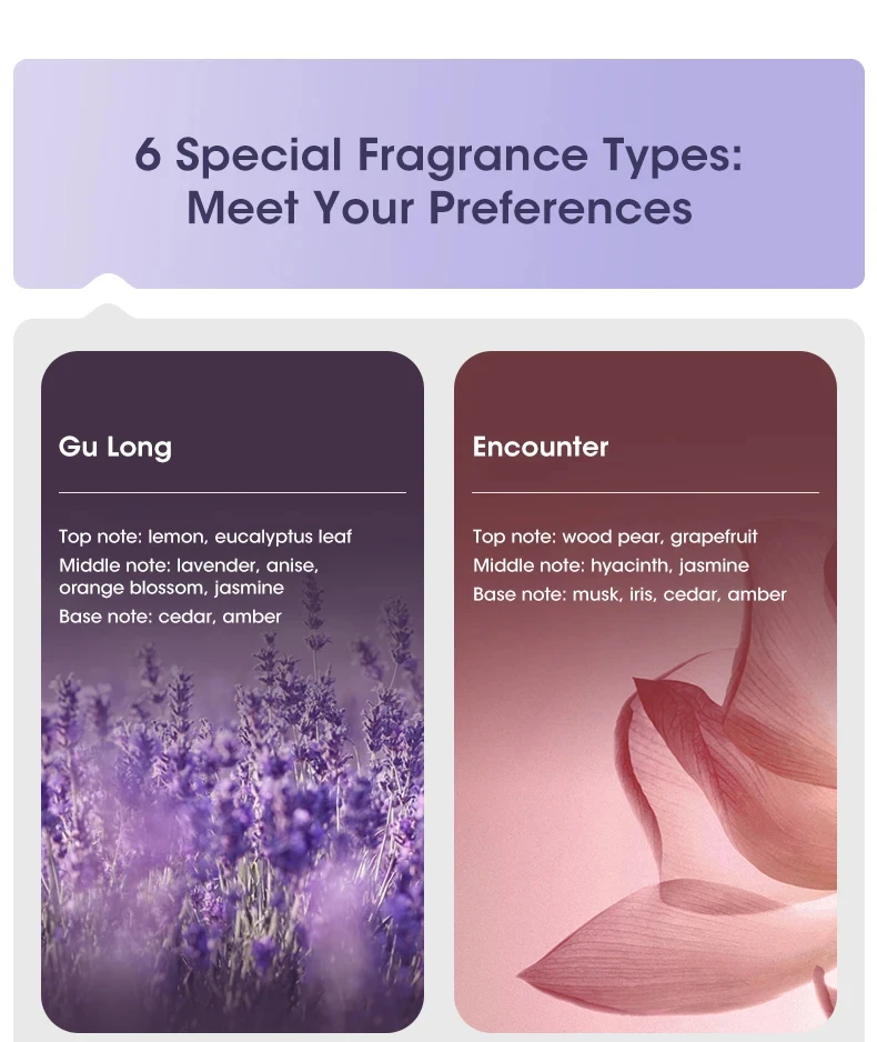 Smart Aroma Diffuser Air Purifier With Digital Display And Gears_voghion.com