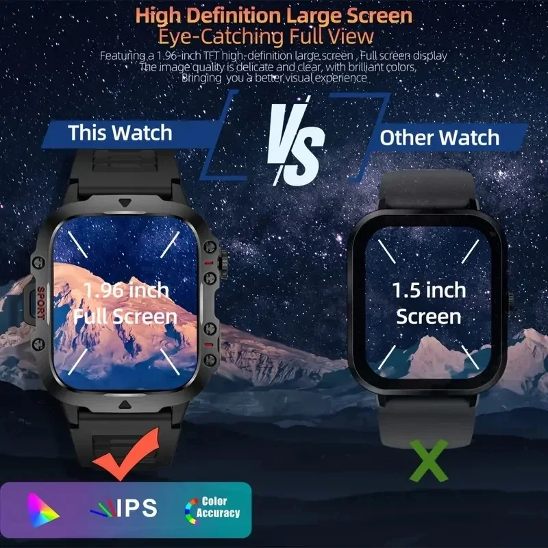 ȭ и͸ Ʈ ġ  ߿  ƮϽ ƮĿ, 24H ǰ , 1.96 ġ Ʈġ, IP68 5ATM, 2024 ǰ