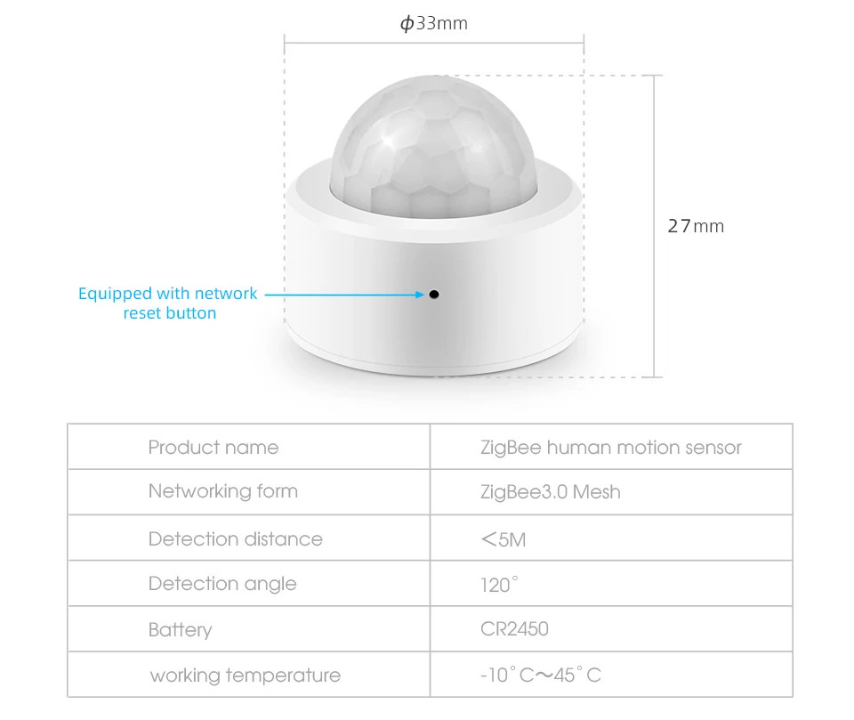 Description Picture 3 of itemZigbee Tuya Smart Human Body Sensor Smart Home Hub Required Detector Security Emergency Alert Push Night PIR Motion Sensor
