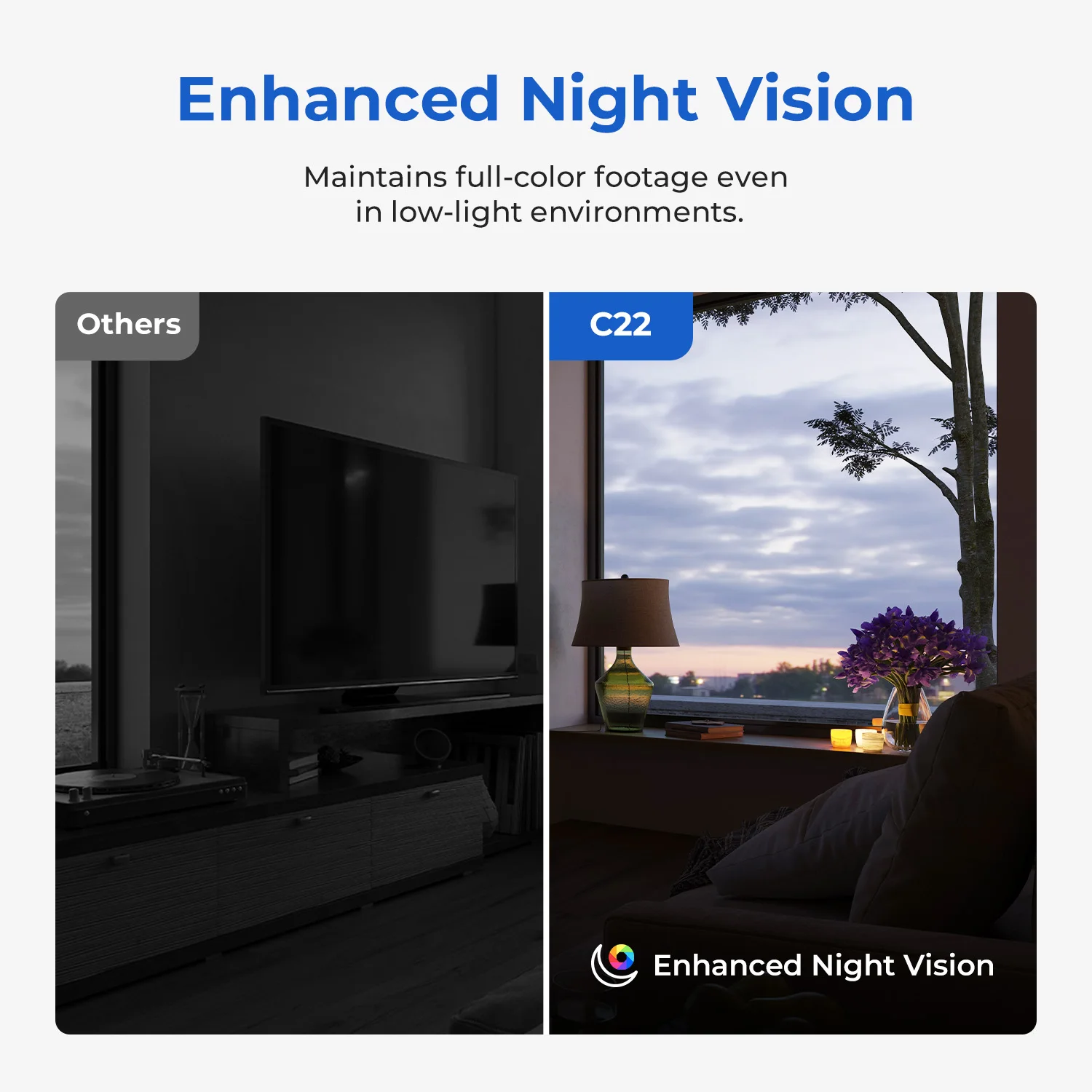IMILAB WiFi 6 Indoor Baby Monitor Camera with AI Detection Night Vision 2-Way Audio 360° PTZ for Child Safety C21/C22 5