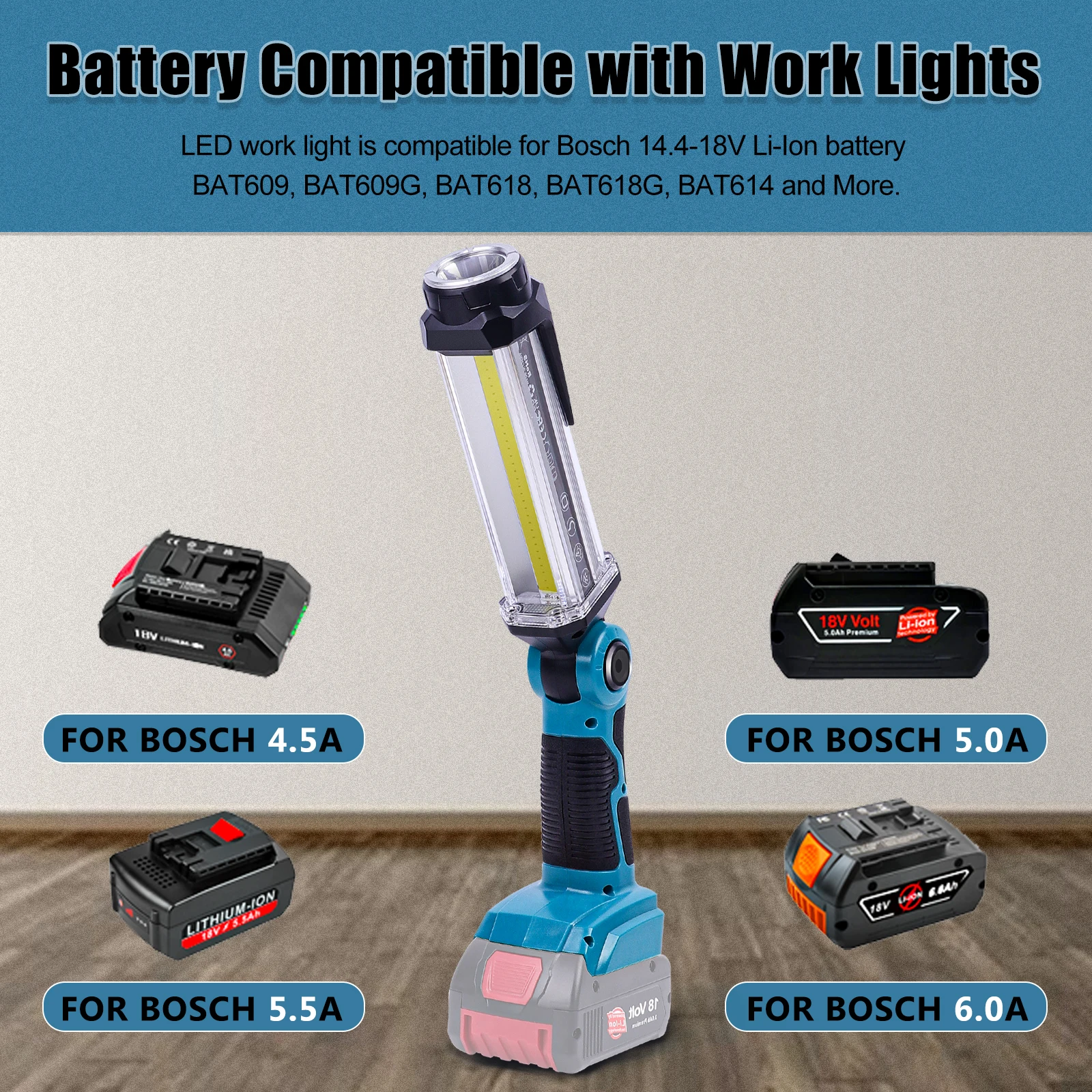 LED Work Light LED Flashlight Work Light for Bosch 14.4V-18V Lithium Battery 2000LM