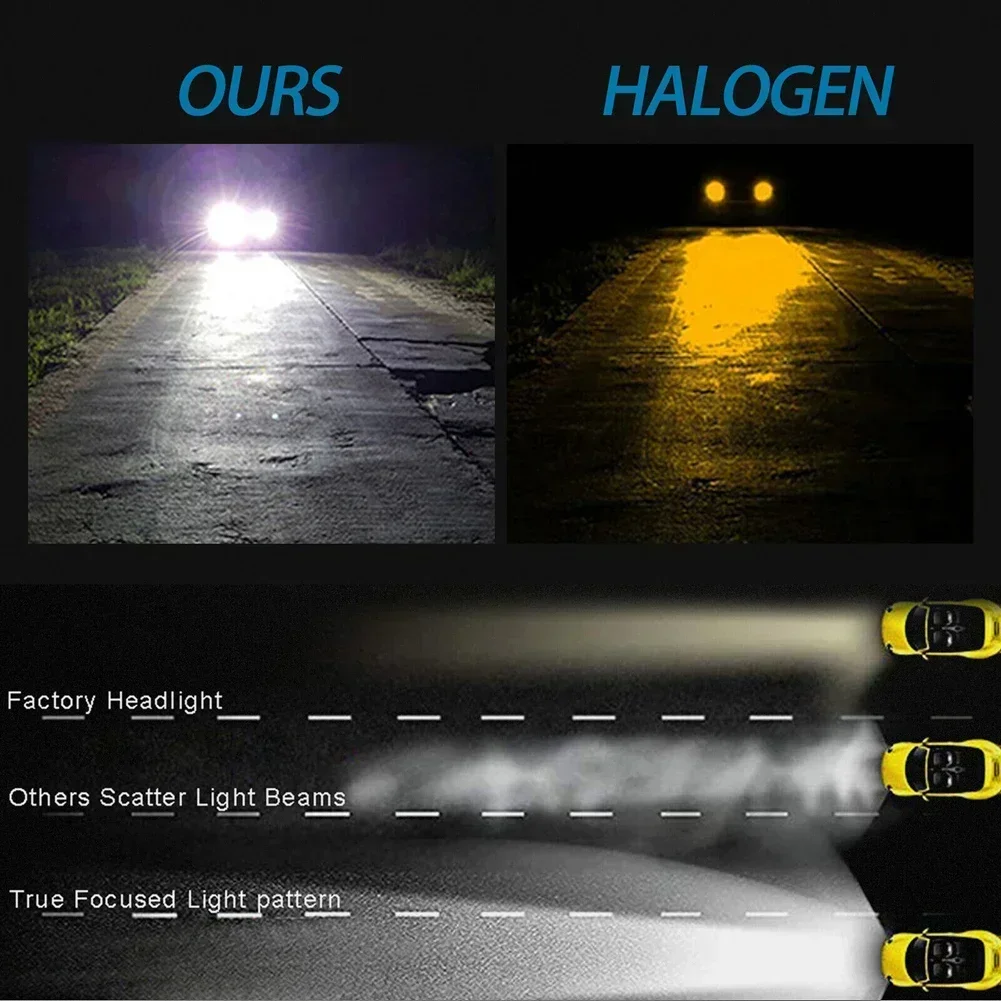H4 Super White LED Headlight Bulb IP67 Waterproof High Low Beam Car Fog Light Bulb 4000LM Driving Running Lamp 80W 12V