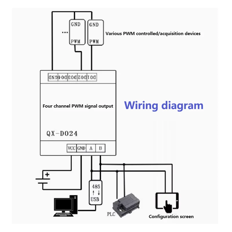 RS485 to PWM signal output pulse frequency duty cycle adjustable speed step brus