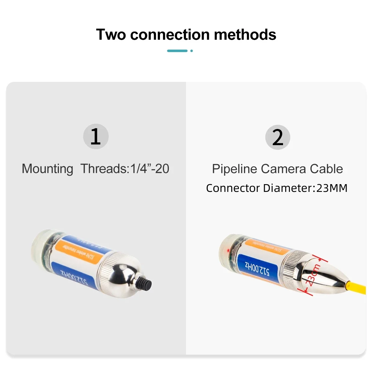 Pipe Inspection Camera Wireless 512hz Transmitter/ Sonde for Pipe Location, SYANSPAN Sewer Darin Industrial Endoscope Position 3