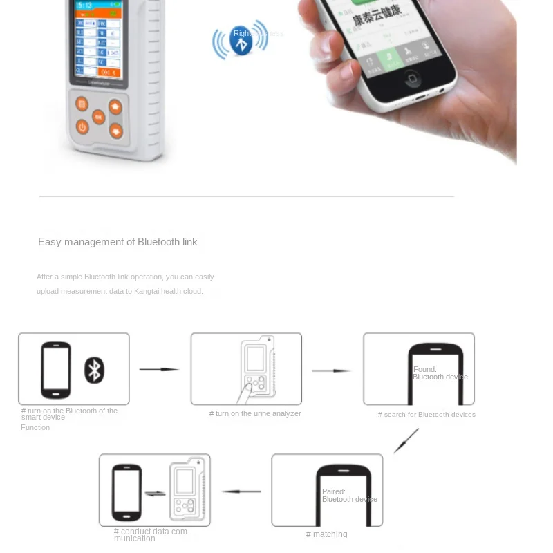 Free delivery of portable analyzer test strip, high-precision intelligent instrument, color screen, semi-automatic 2.4-inch