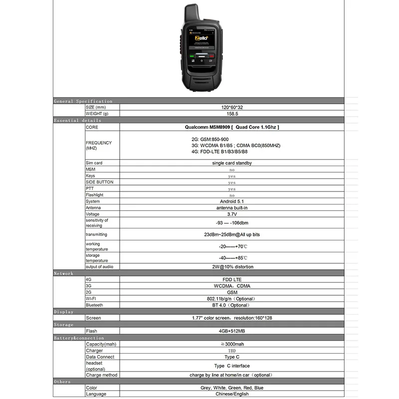 zello poc mini walkie talkie radio 4G comunicador long range telephone portable profesional 100km police radio android woki toki