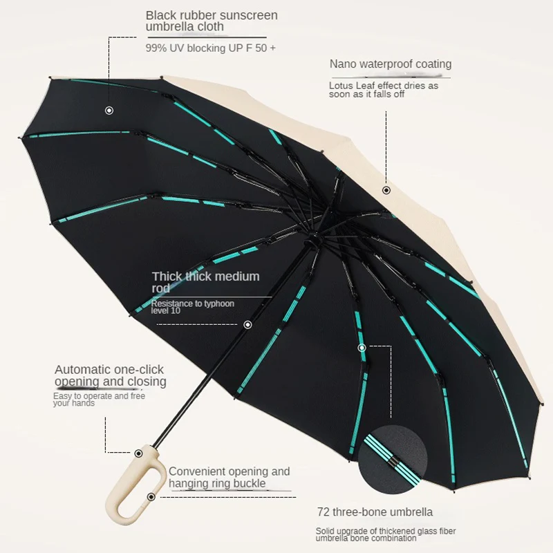 Reinforce Ring Clasp Fully Automatic Umbrella for Men and Women Folding Windproof Waterproof Sturdy Sunscreen