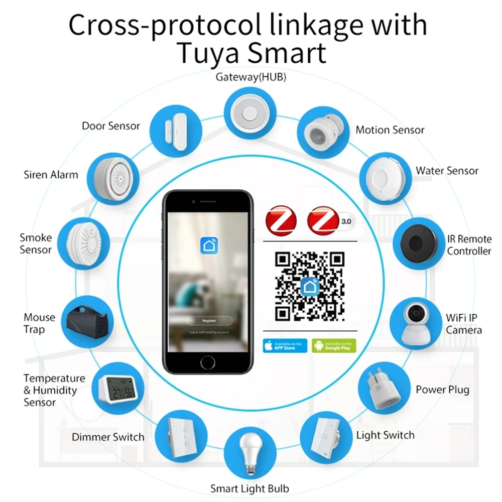 Tuya Smart Life ZigBee 3.0 Smart Wireless/Wired Gateway Hub Home Bridge Remote Linkage Devices WiFi Central Control Host