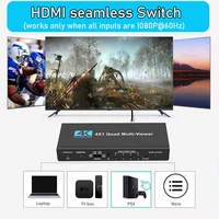 4K HDMI Quad Screen Multiviewer 4x1 1080P 4 in 1 out HDMI Multi Viewer Seamless Switcher 5 Display Modes for Camera Laptop PC TV - Image 6