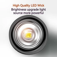 Philips 2024 New EDC Portable Flashlight Rechargeable LED Flashlights for Defensa Personal Self Defense Camping Hiking 3