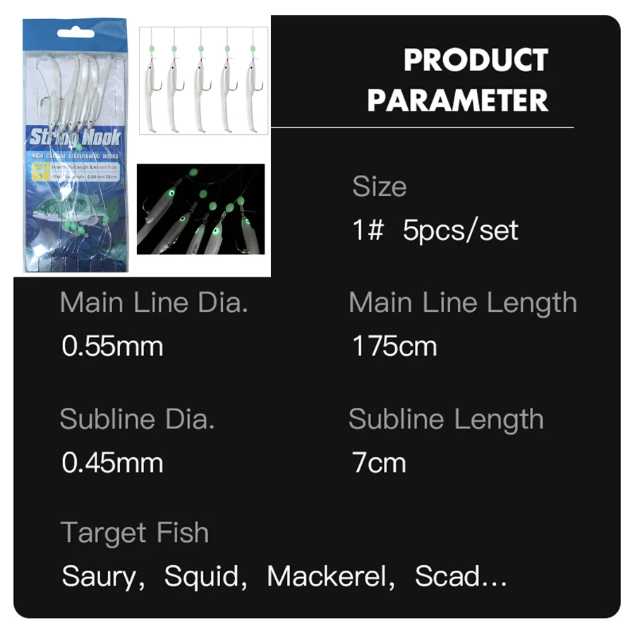 dsc-products