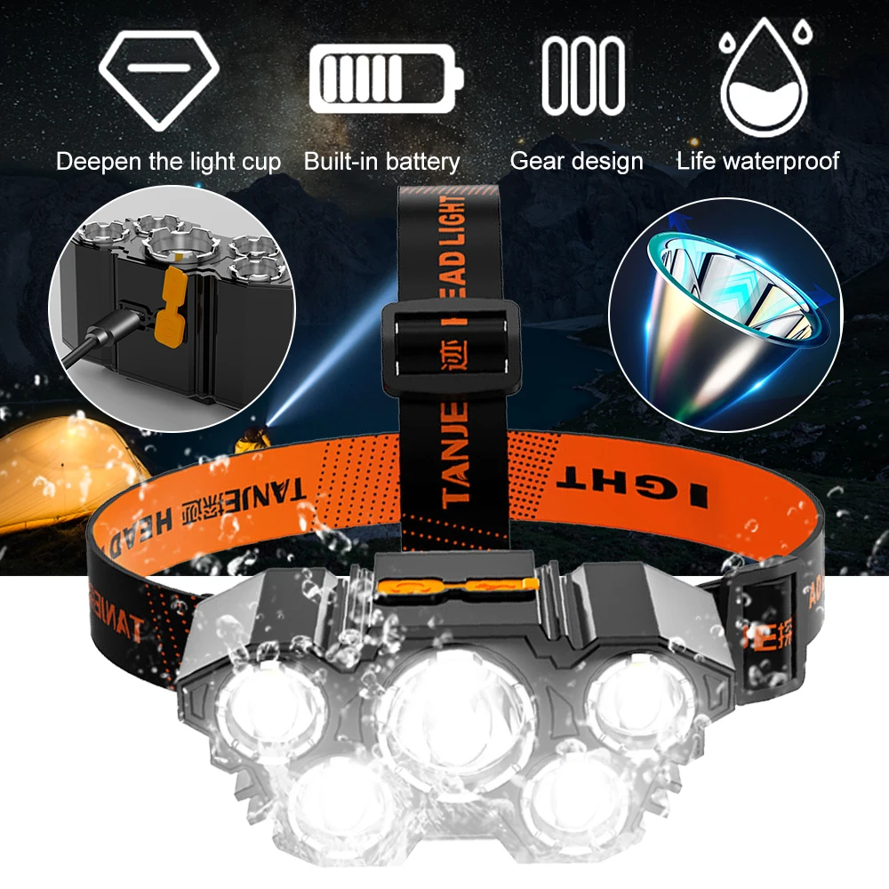 

Outdoor Camping Headlight 5 Lights Powerful LED Headlight USB Rechargeable Headlight Rotatable Outdoor Camping Hiking Light