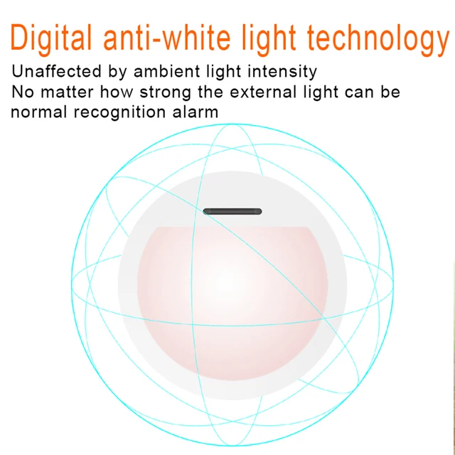 Meian Motion Sensor Infrared Detector Zigbee3.0 Alarm Security Protection System Tuya Smart Life APP Need Hub Host 3