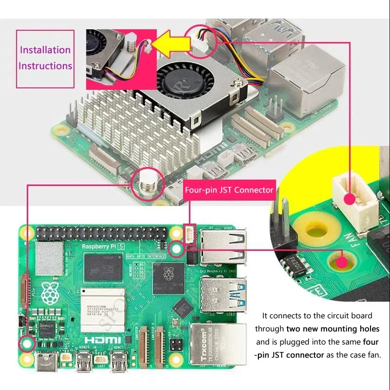 Рисунок 5 - Raspberry Pi 5 Active Cooler официальный вентилятор