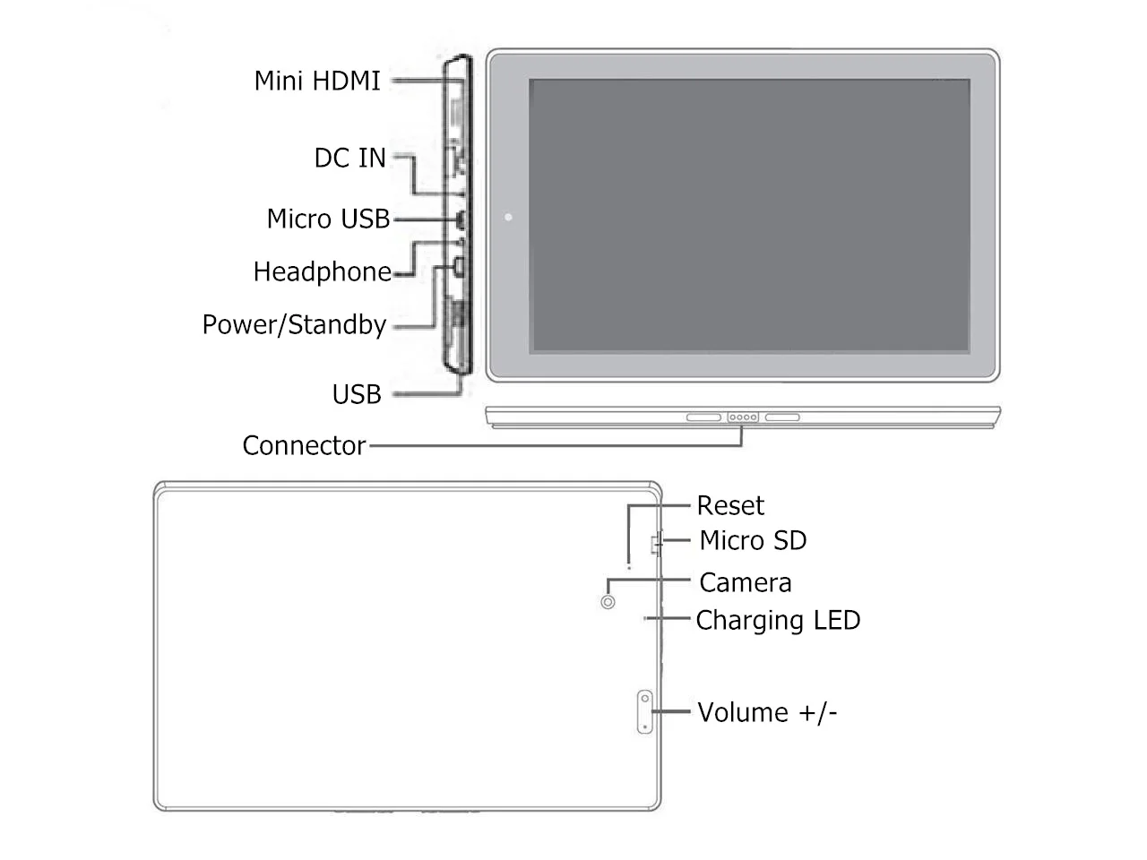 10.1" Windows 10 Tablet RCA02 2GB RAM 32GB ROM Quad Core Dual Camear 6000mAh Battery HDMI USB 3.0 WiFi Bluetooth 4.0 4