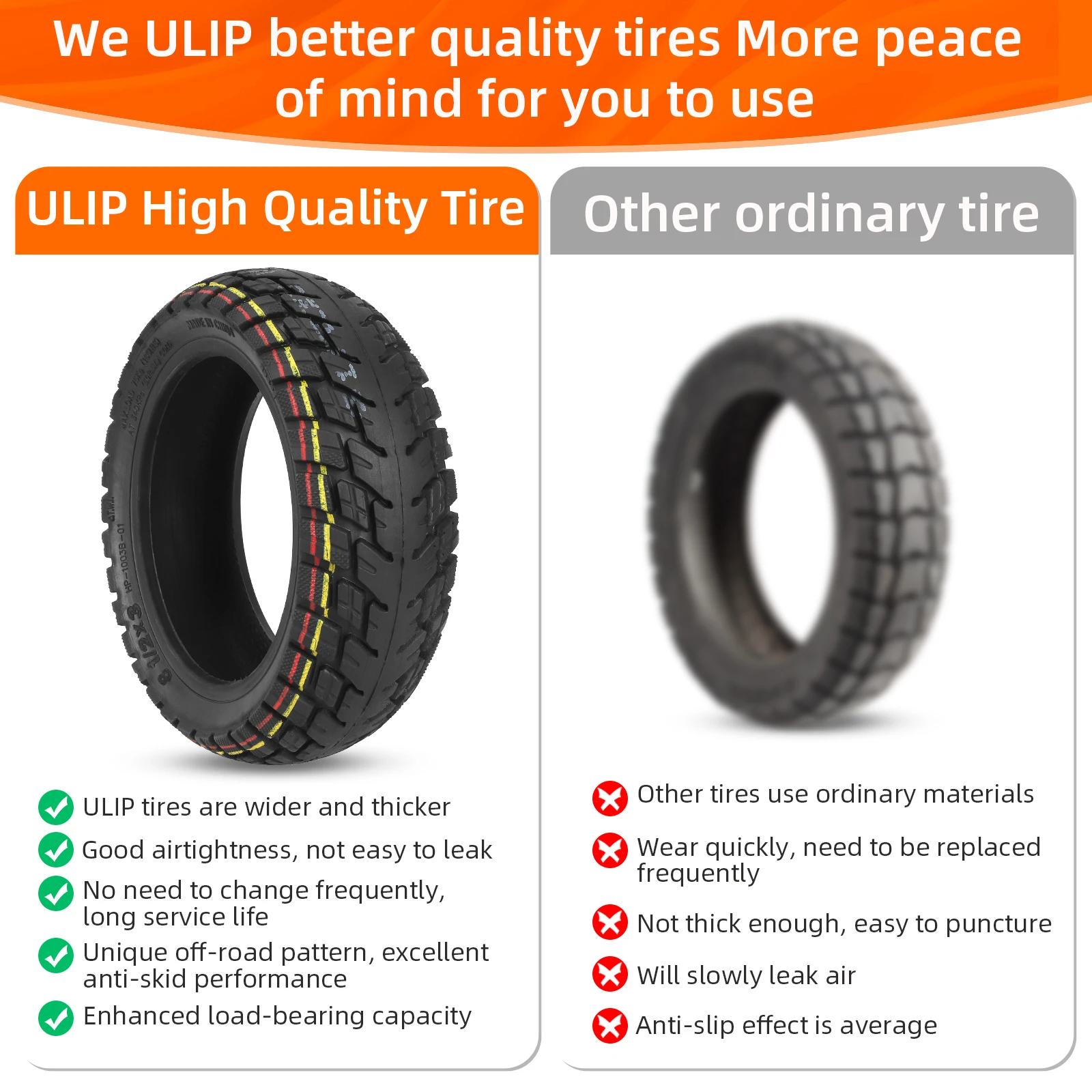 Ulip 8.5x3 Thicken Tubeless Tire & Ulip 8 1/2x2 Inner Tube For Kirin G2 Pro Electric Scooter VSETT 9+ Zero8/9 Off-road Tyre 8.5*3 scooter accessories,scooter tire