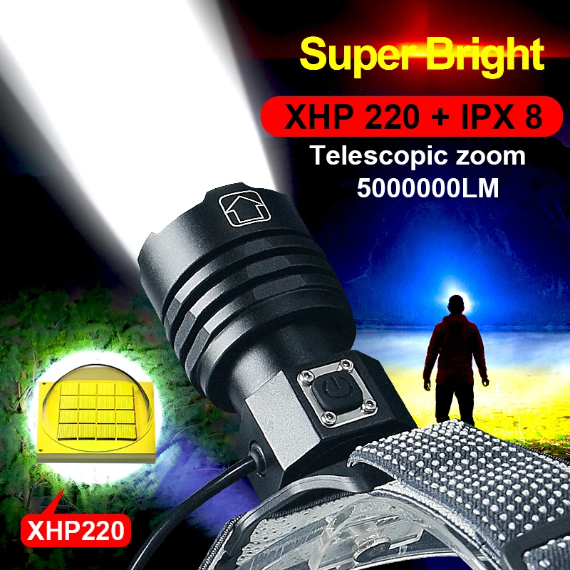 Outdoor LED Lighting Discount Store